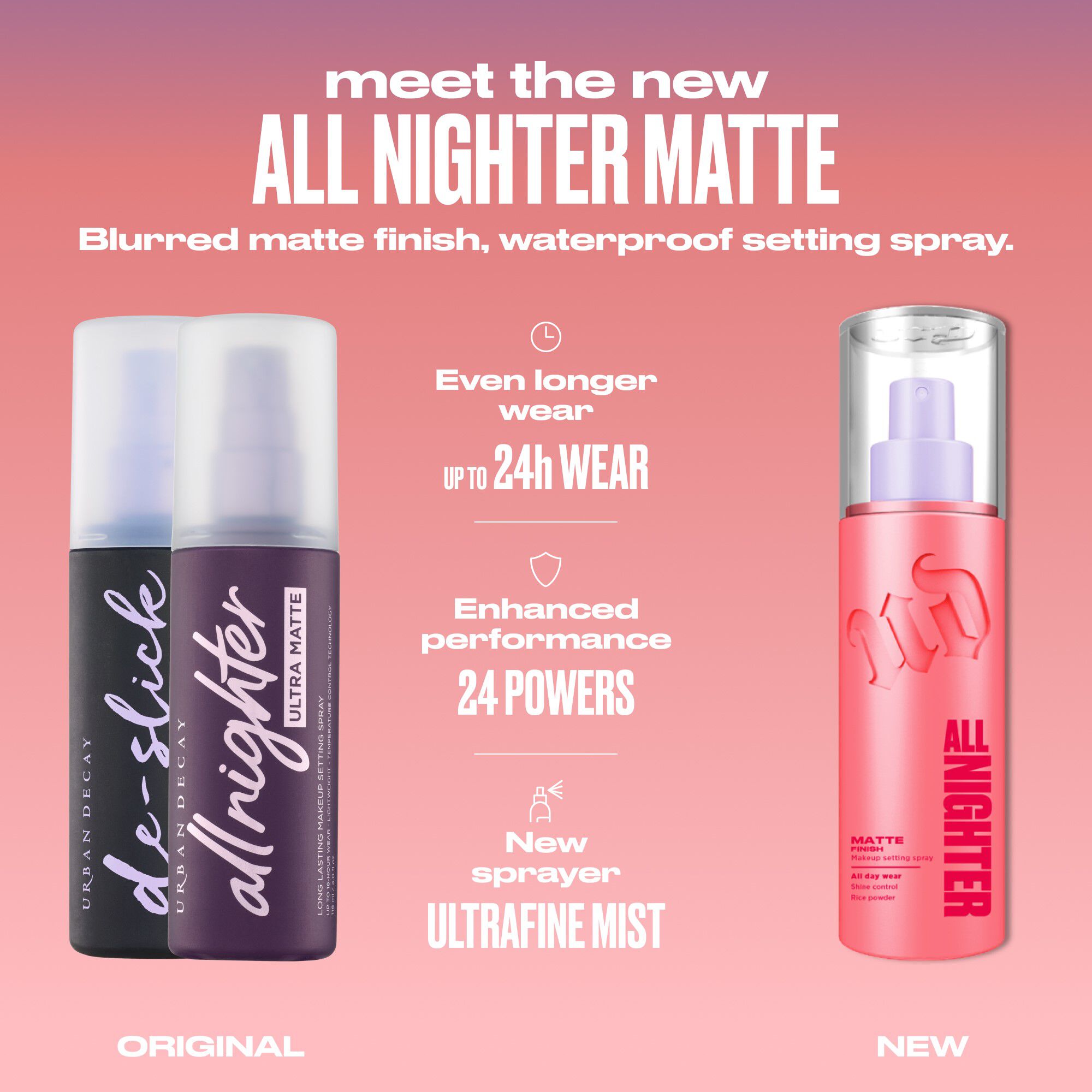 All Nighter Matte Waterproof Setting Spray
