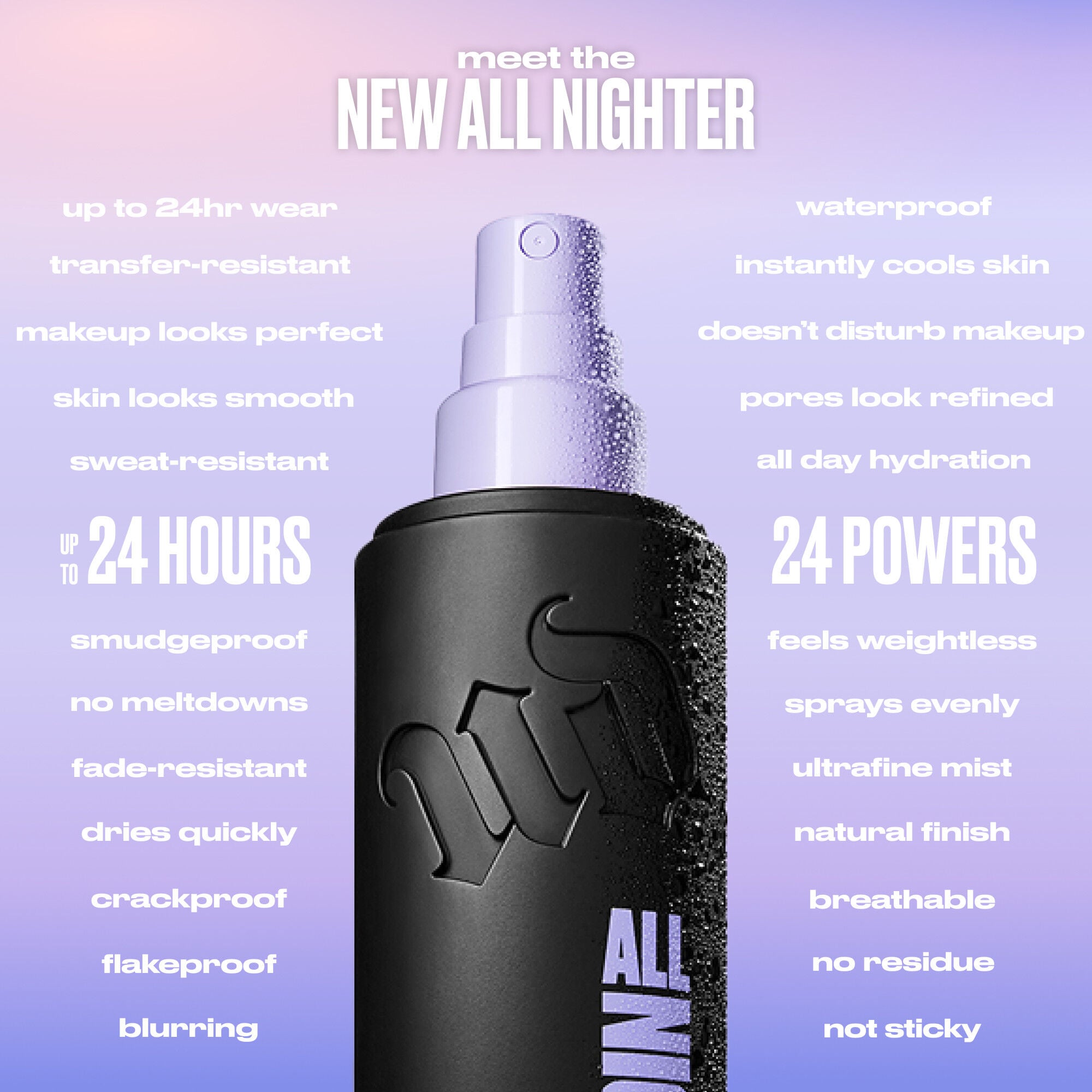 Mini All Nighter Setting Spray Makeup Gift Set Duo