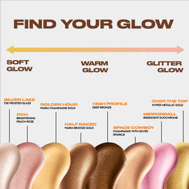 Face Bond Luminizer Waterproof Glow Drops for Face + Body