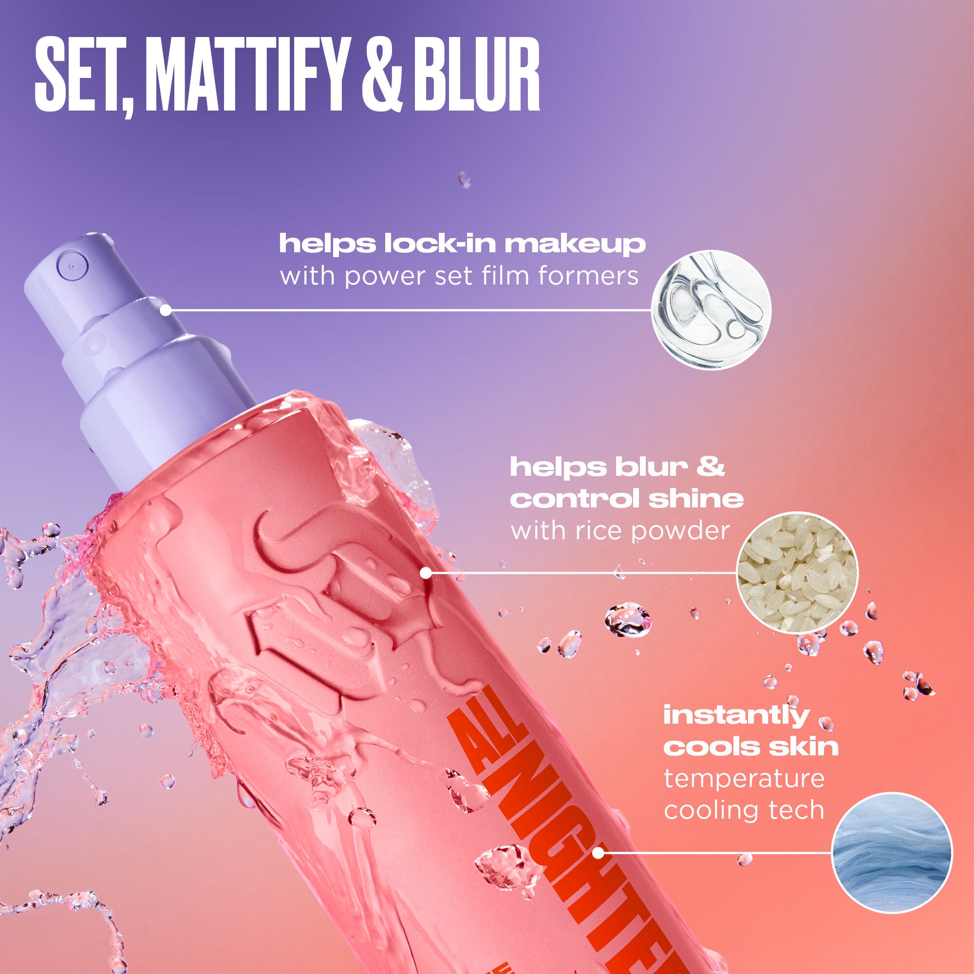 All Nighter Matte Waterproof Setting Spray