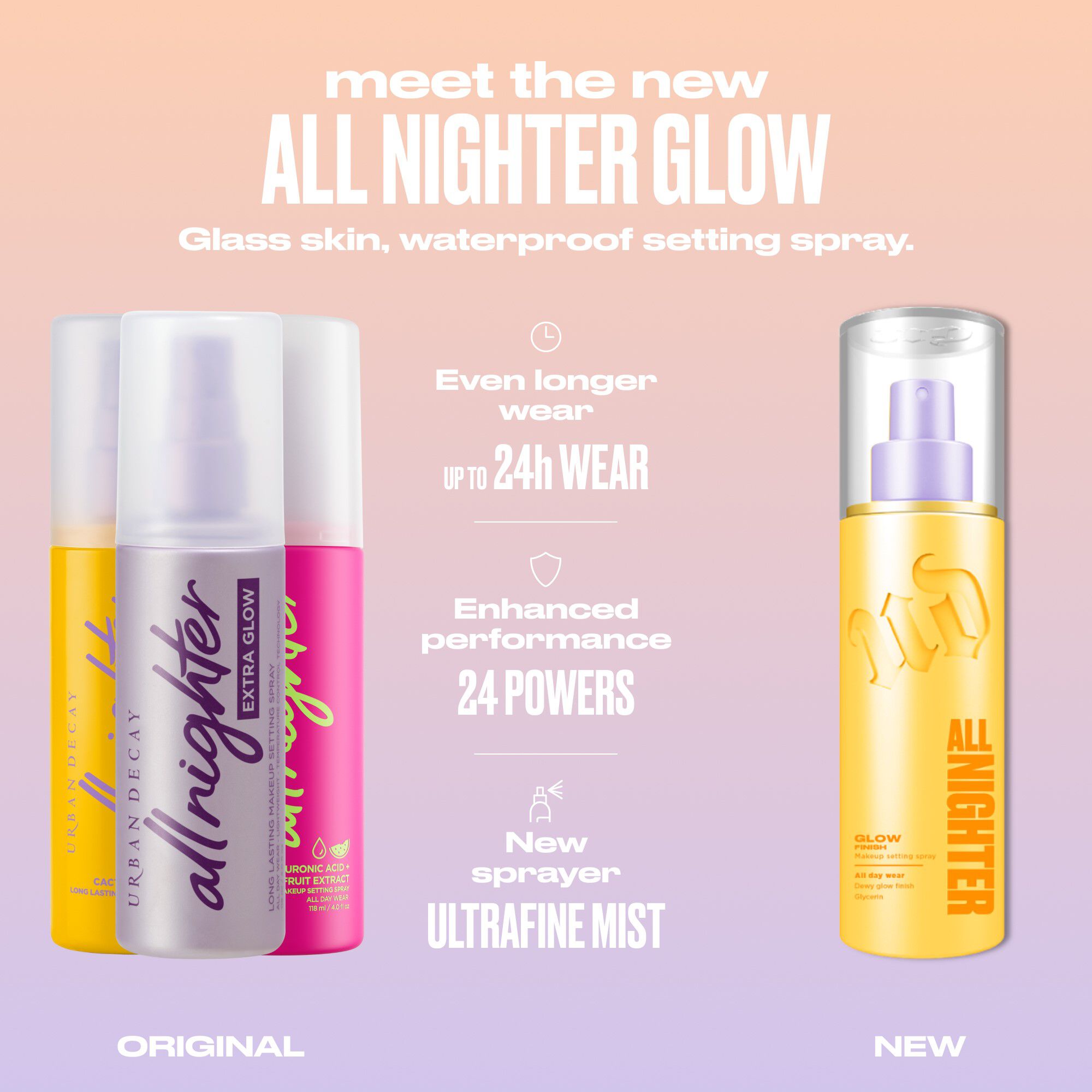 All Nighter Glow Waterproof Setting Spray