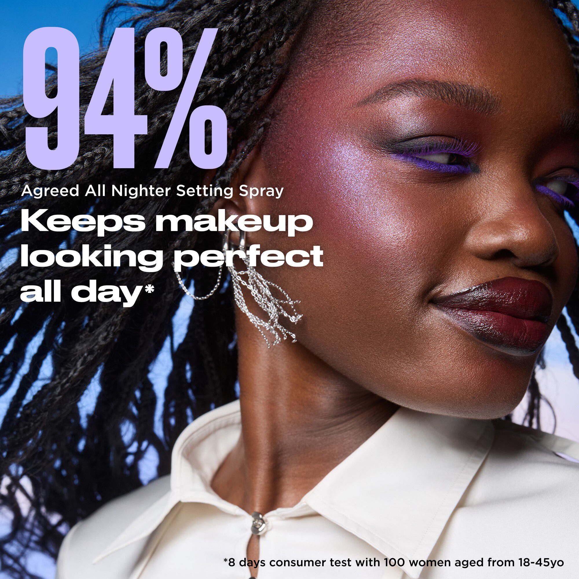 All Nighter Waterproof Makeup Setting Spray