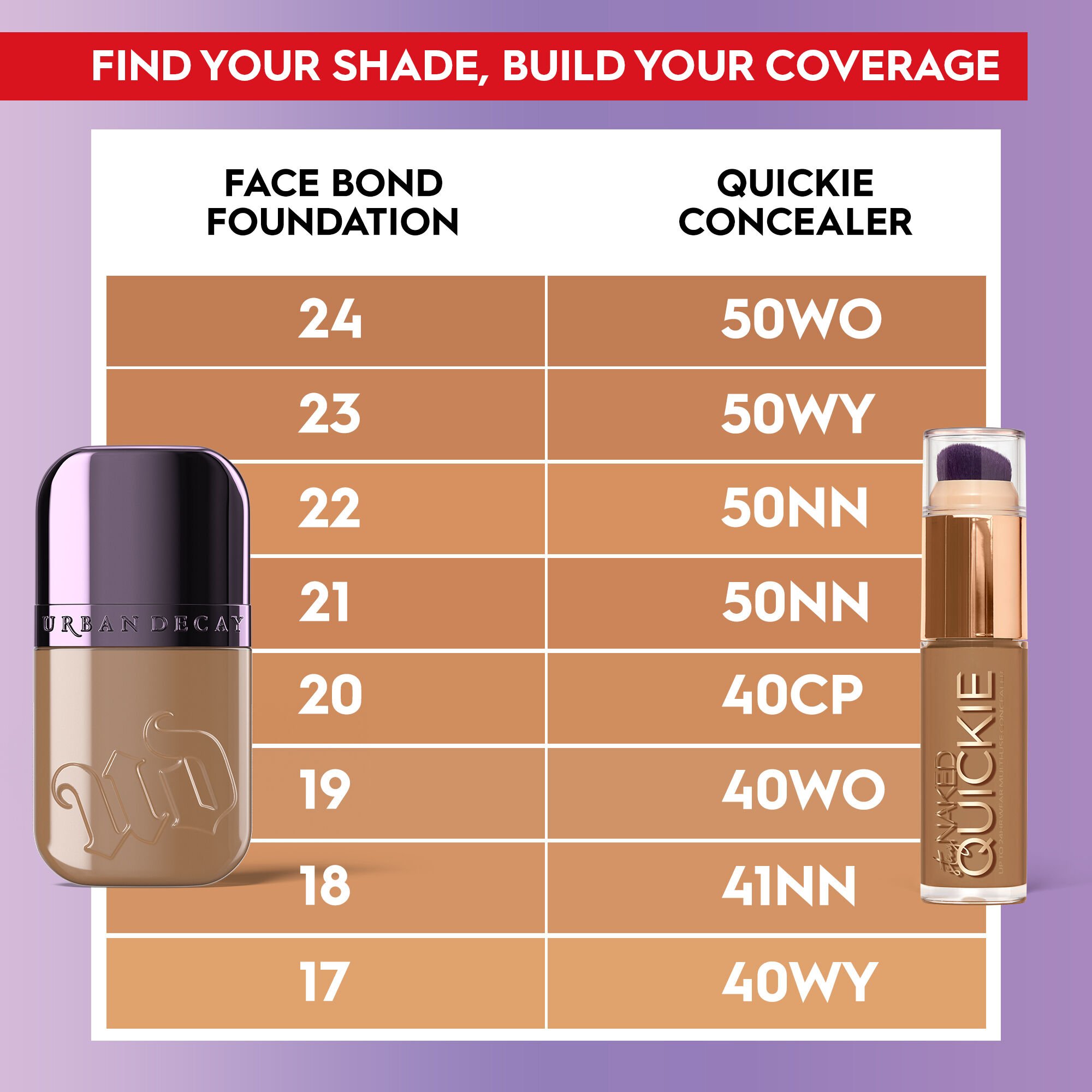 FACE BOND SELF-SETTING WATERPROOF FOUNDATION