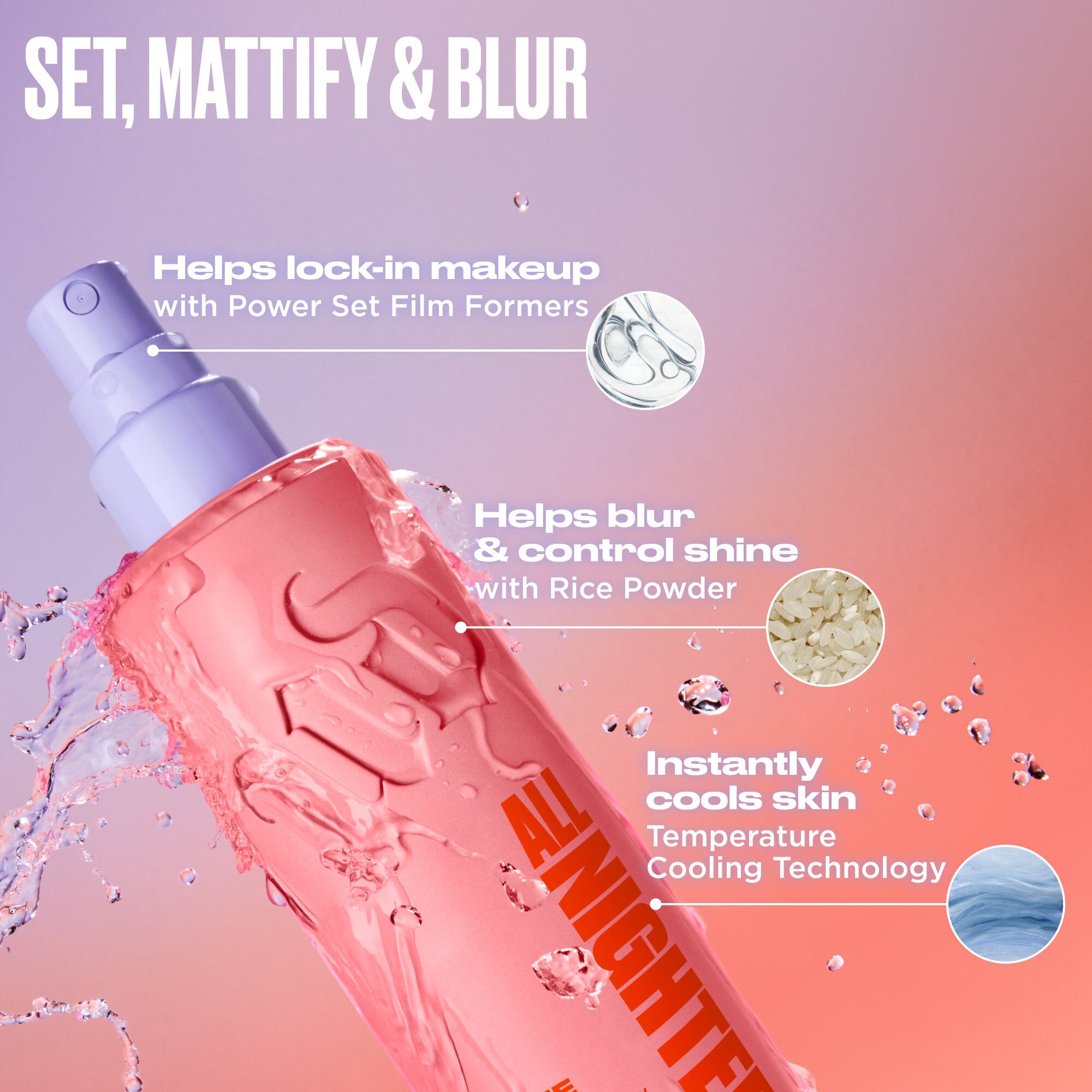 All Nighter Matte Waterproof Setting Spray