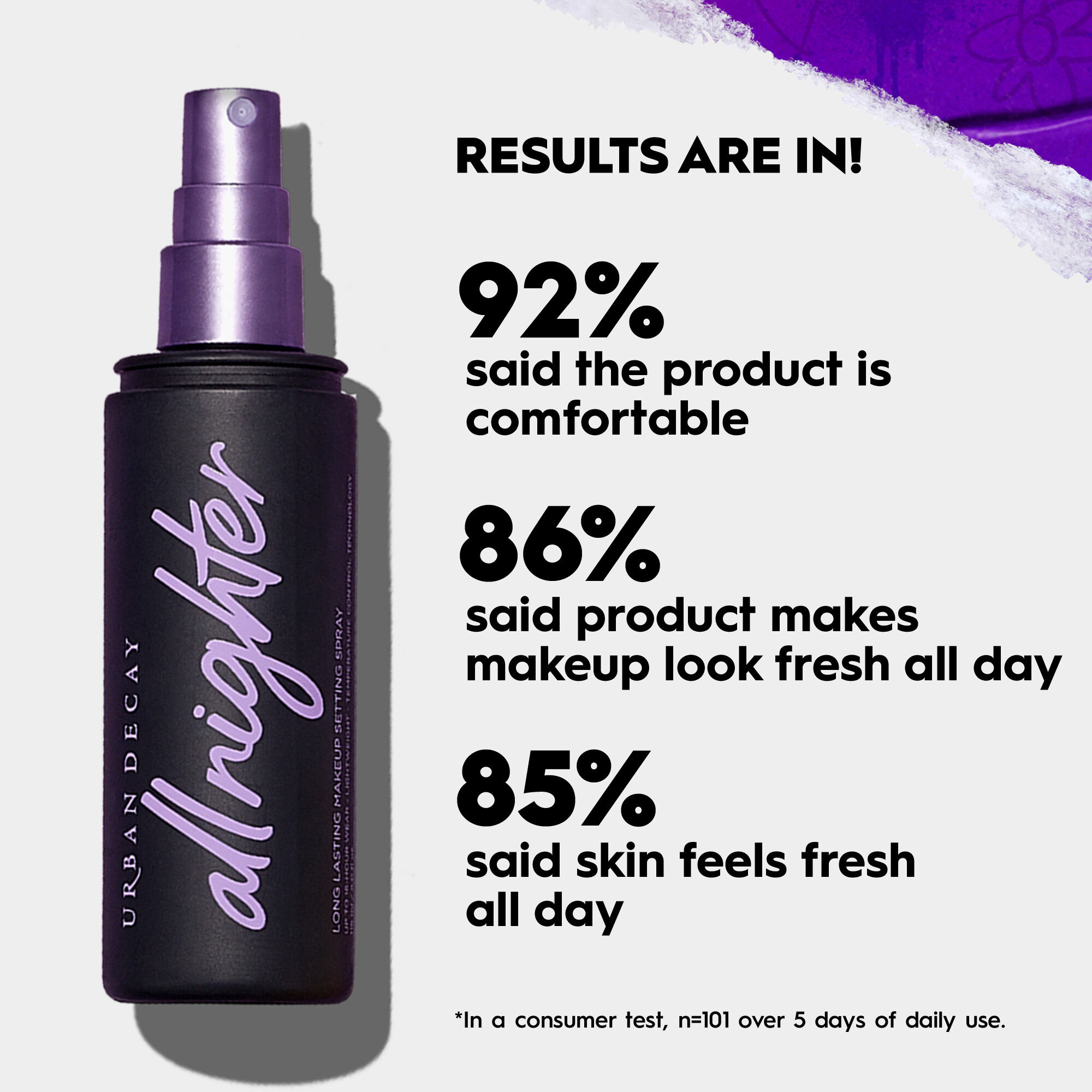 Double Dose All Nighter Setting Spray Holiday Makeup Set Duo