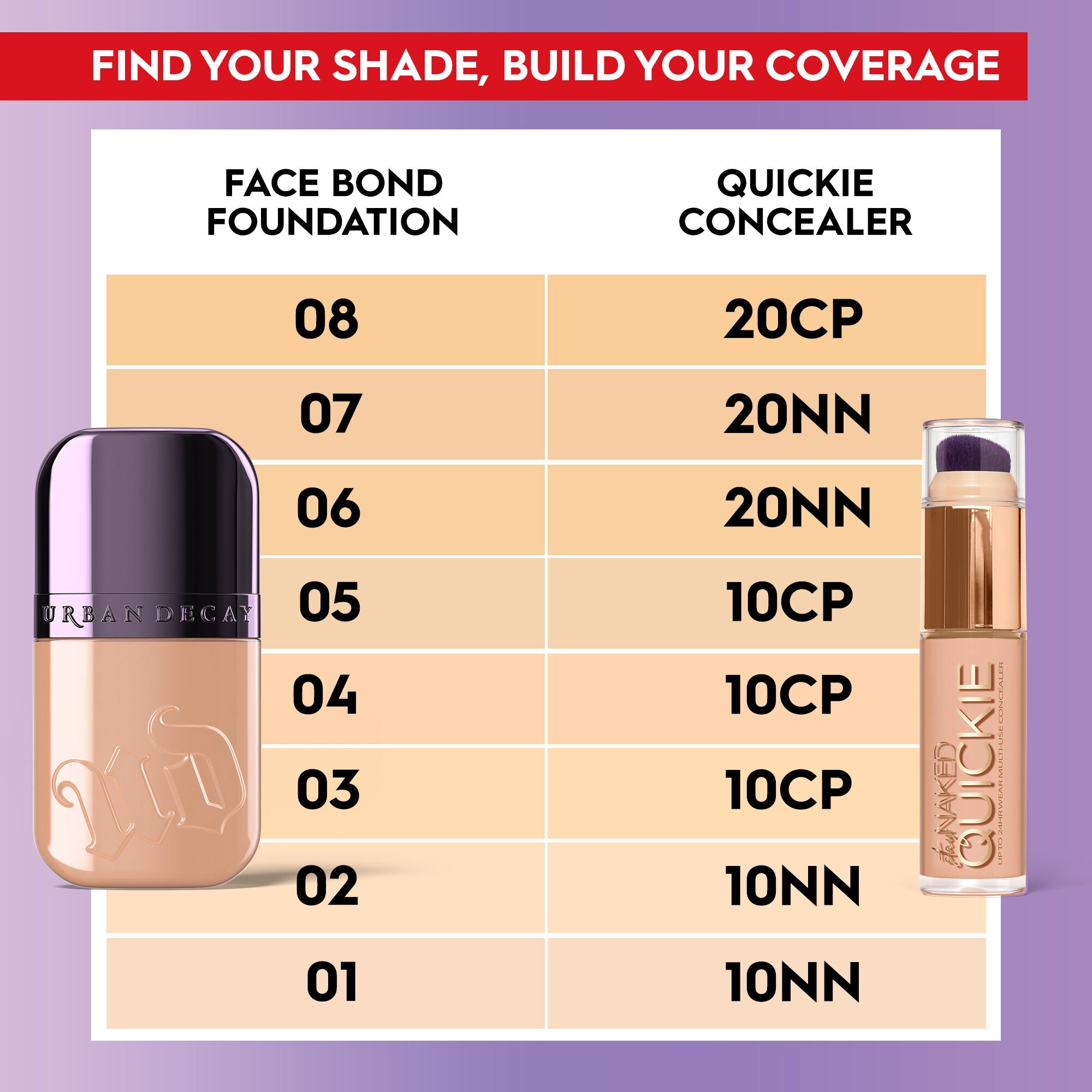 FACE BOND SELF-SETTING WATERPROOF FOUNDATION