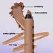 24/7 Glide-On Waterproof Eyeliner Pencil