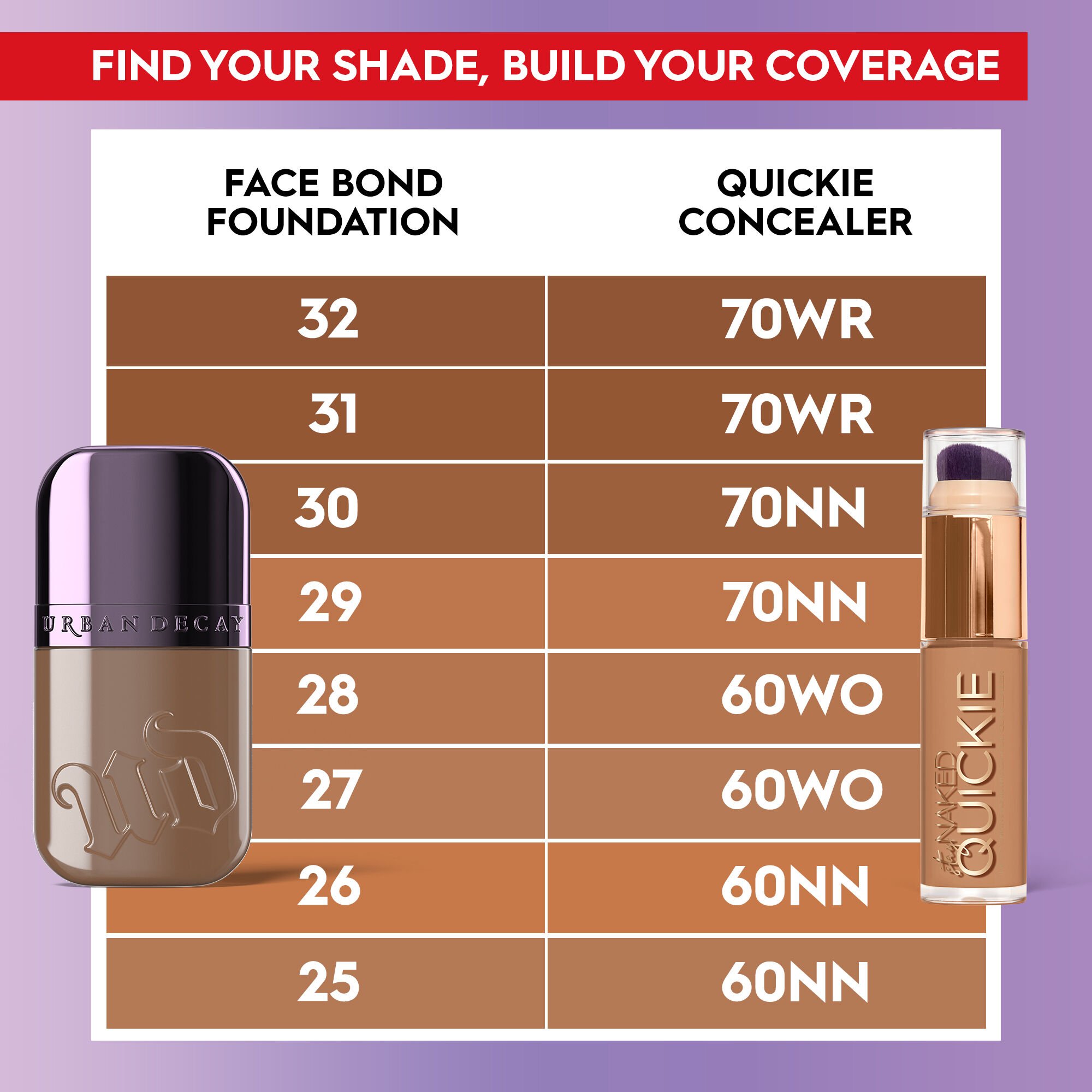 FACE BOND SELF-SETTING WATERPROOF FOUNDATION