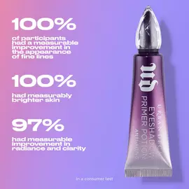 Eyeshadow Primer Potion Anti-Aging