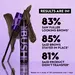 BIG BUSH VOLUMIZING TINTED BROW GEL