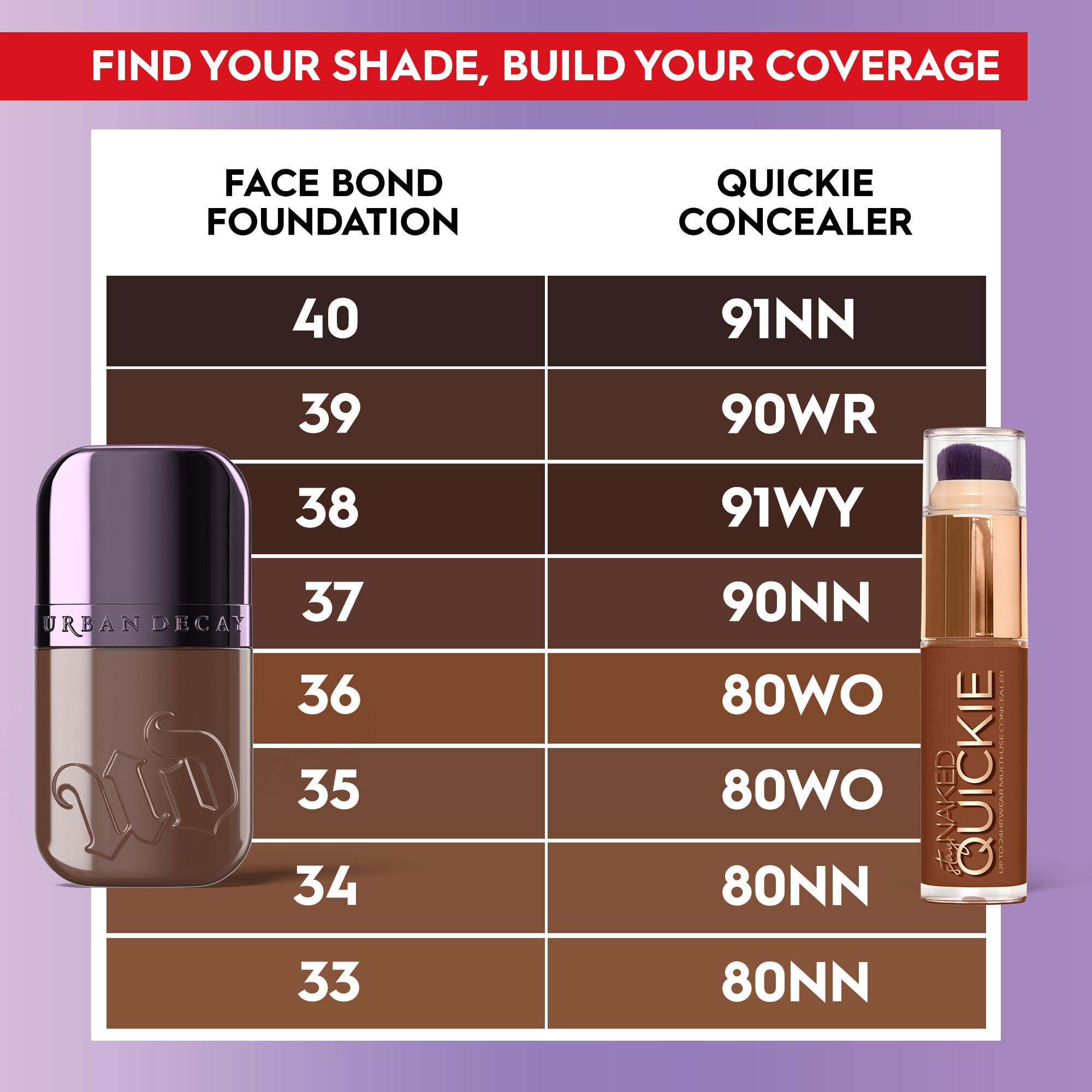FACE BOND SELF-SETTING WATERPROOF FOUNDATION