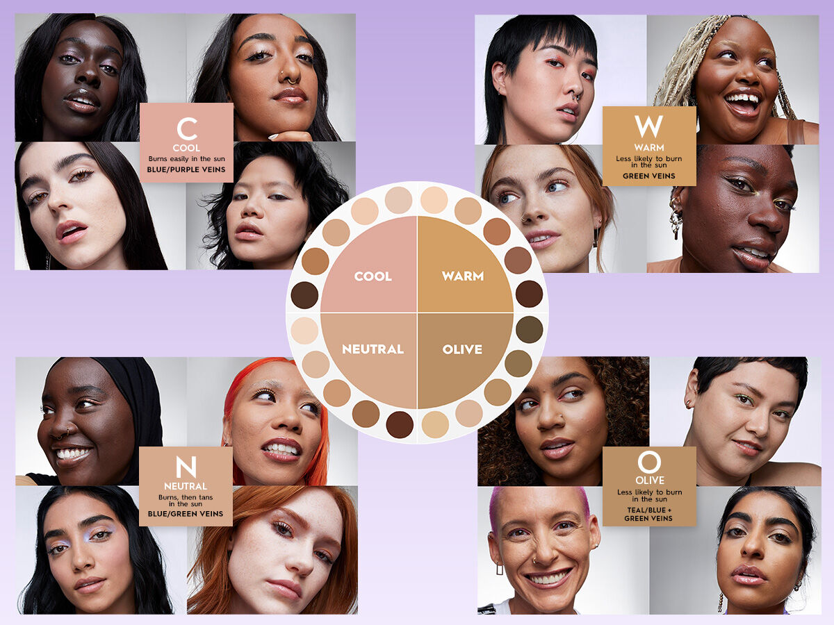 shade finder benefits