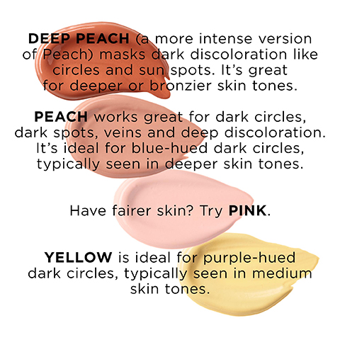 How to use color correctors for dark circles and discoloration | Urban